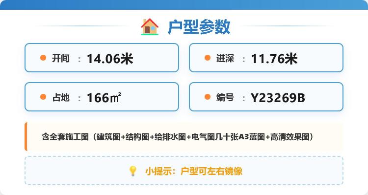 户型参数
